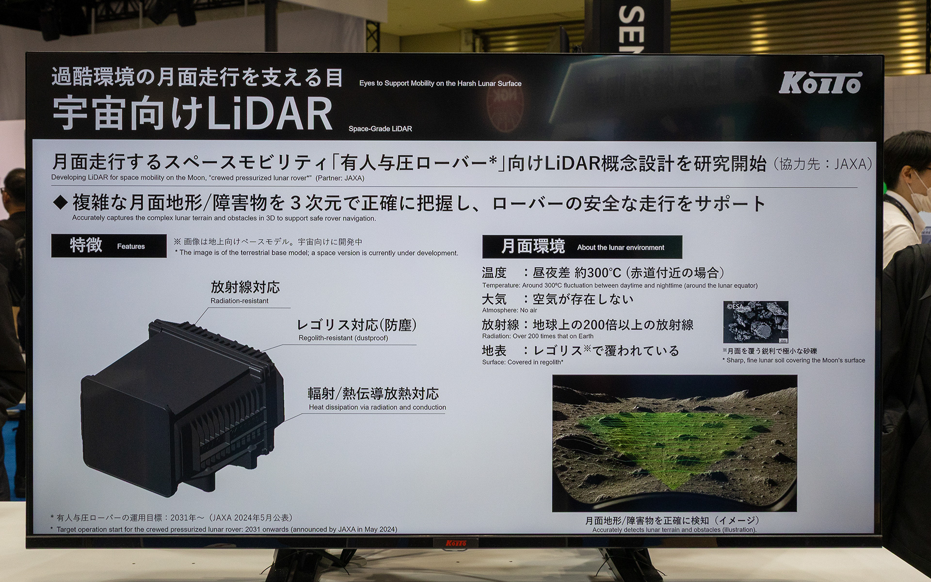 宇宙向けLiDARの解説