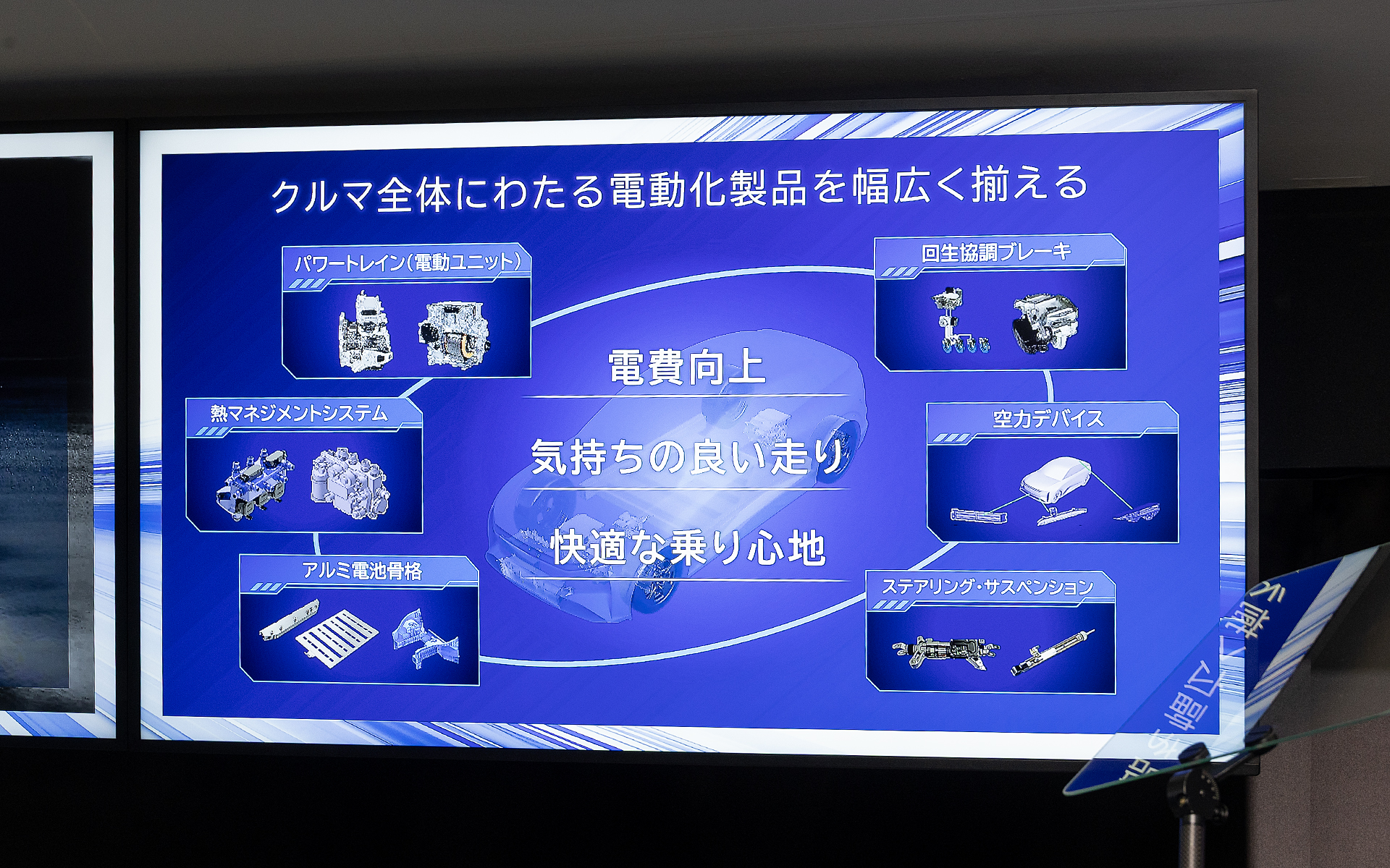 クルマ全体にアイシン製品が使われている