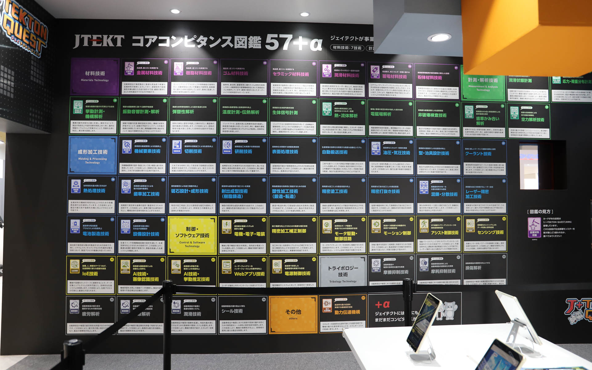 ジェイテクトのコアコンピタンスをかけ合わせ、さまざまな課題をモンスターに見立てた“社会課題モンスター”を倒すという内容。遊び方はスタッフが教えてくれ、ブース内に設置されたタブレットのほか、スマホからも遊べる