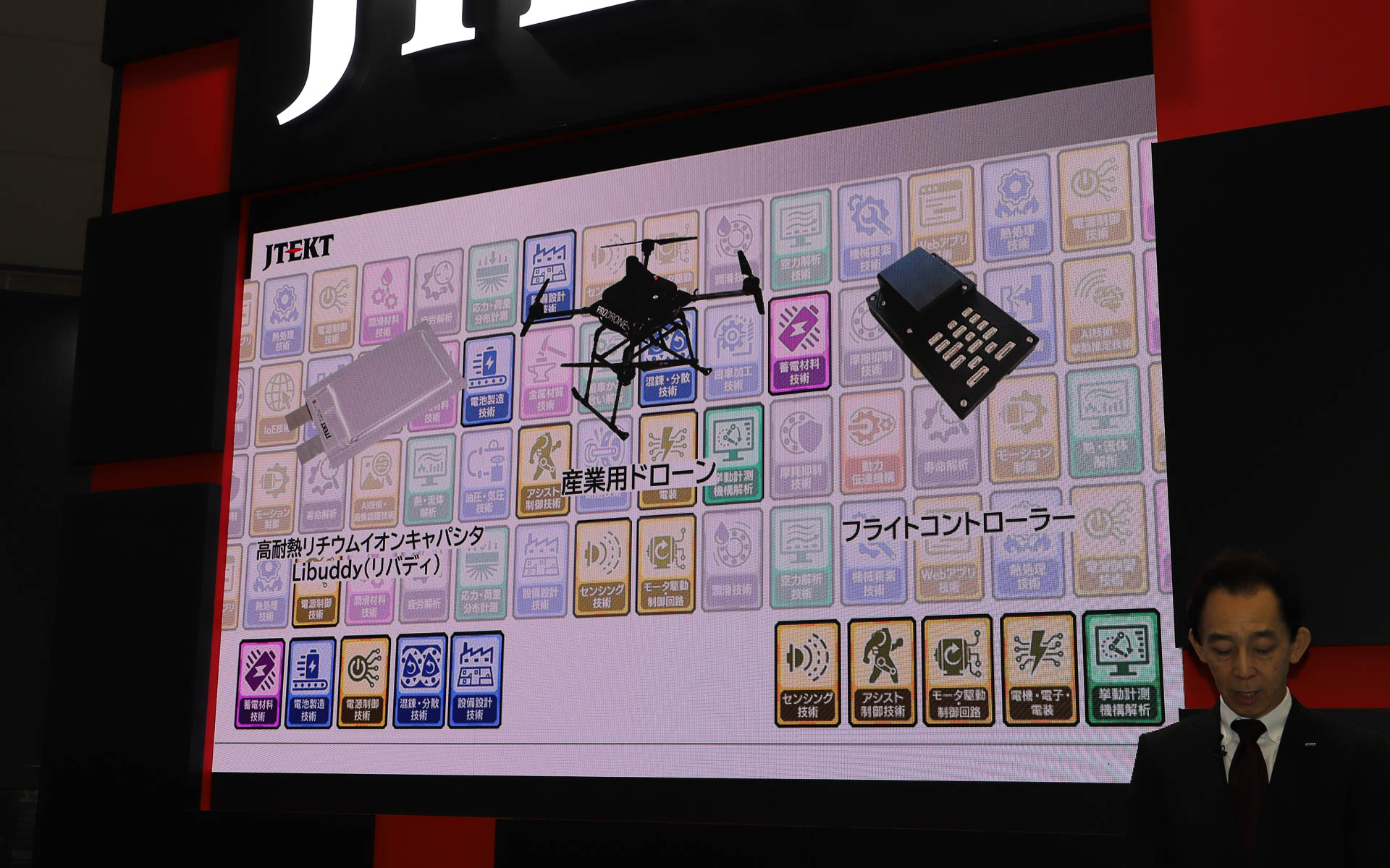 レクサス「RZ」に採用されるステアバイワイヤシステムや、産業用ドローン用のフライトコントローラー、高耐熱リチウムイオンキャパシタのさまざまな方面への活用、水素技術などを用いたCN活動、商用車用コラム同軸操舵アクチュエーター、転舵・駆動統合ユニットなど幅広い分野での技術活用が行なわれている