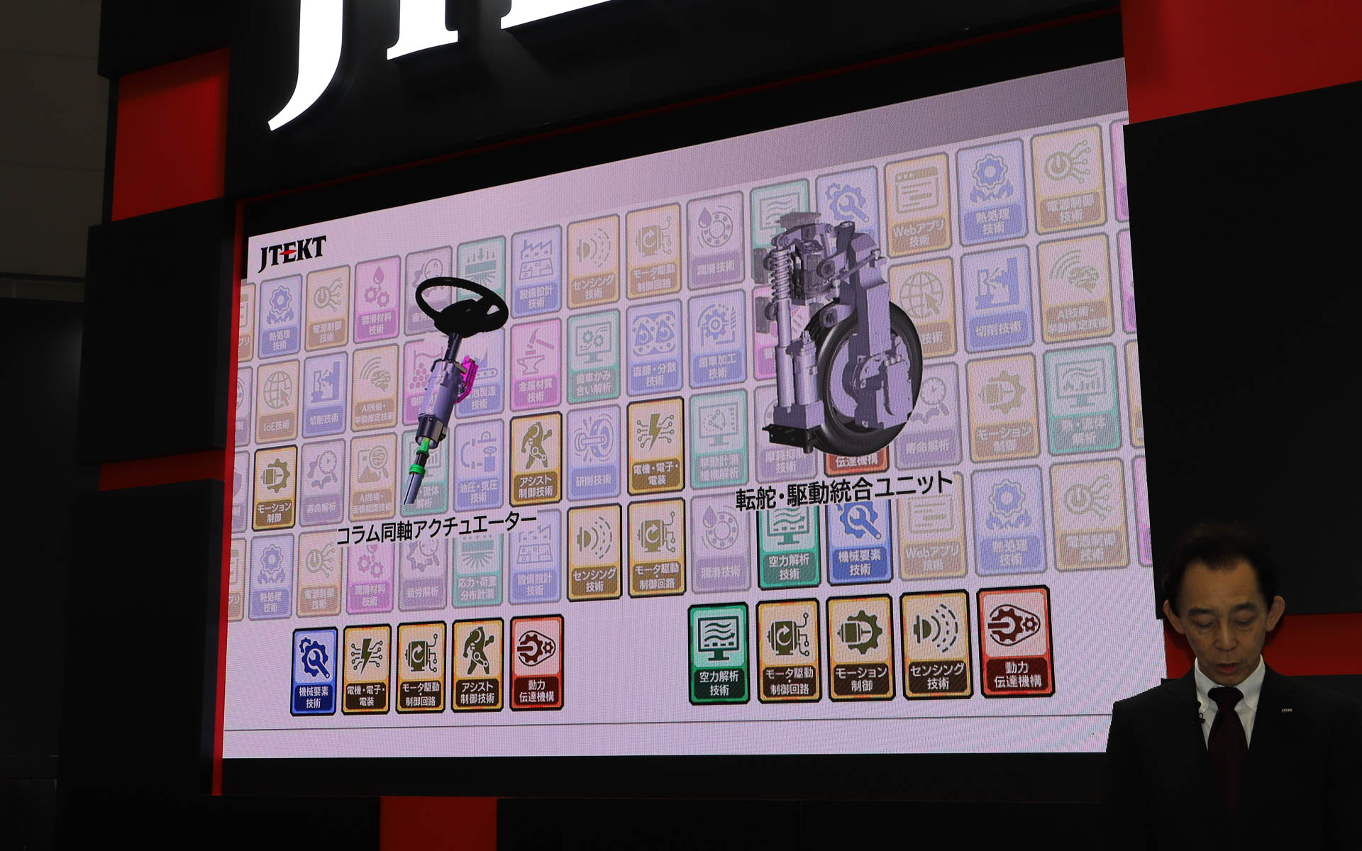 レクサス「RZ」に採用されるステアバイワイヤシステムや、産業用ドローン用のフライトコントローラー、高耐熱リチウムイオンキャパシタのさまざまな方面への活用、水素技術などを用いたCN活動、商用車用コラム同軸操舵アクチュエーター、転舵・駆動統合ユニットなど幅広い分野での技術活用が行なわれている