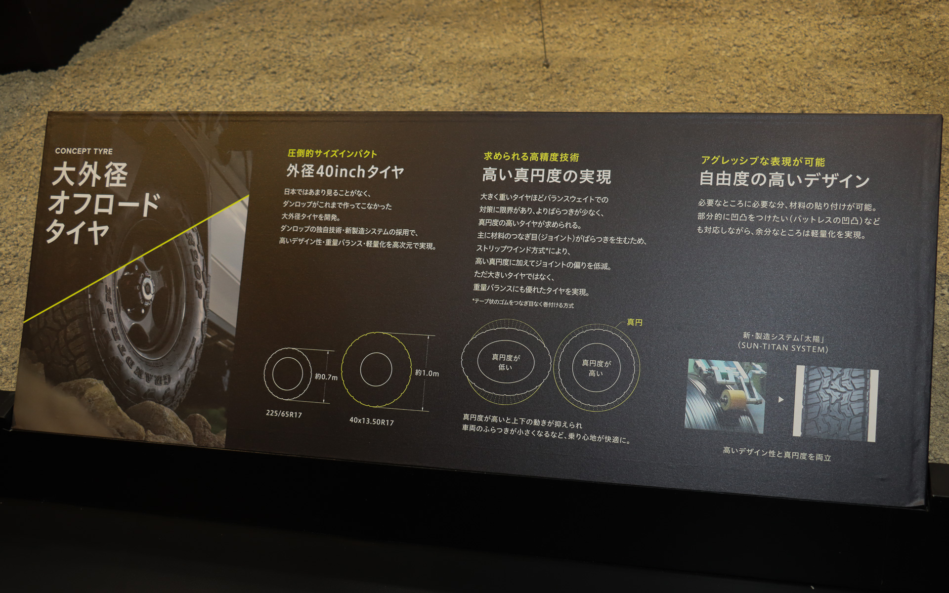 大外径オフロードタイヤの解説パネル