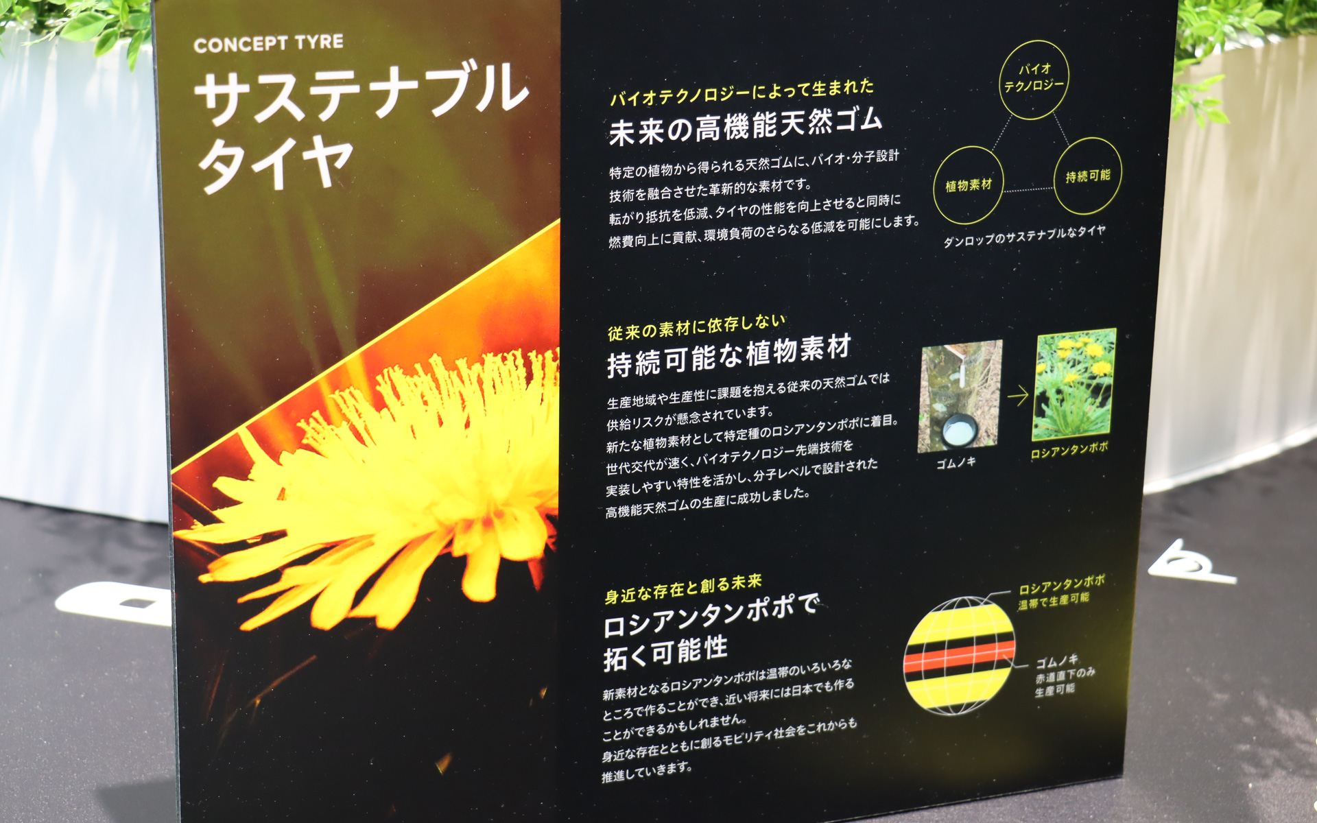 サステナブルタイヤの解説パネル