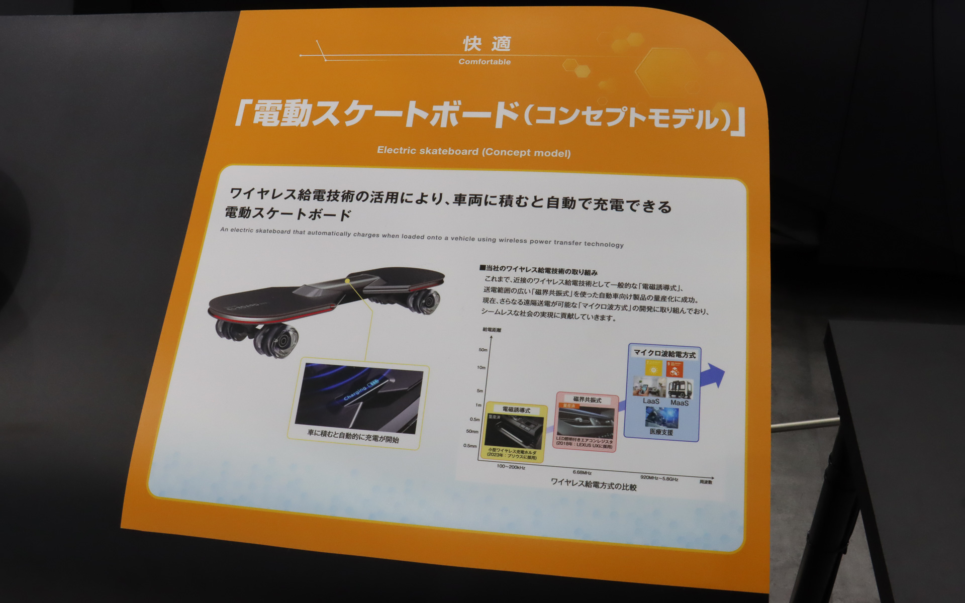 電動スケートボード（コンセプトモデル）の解説パネル