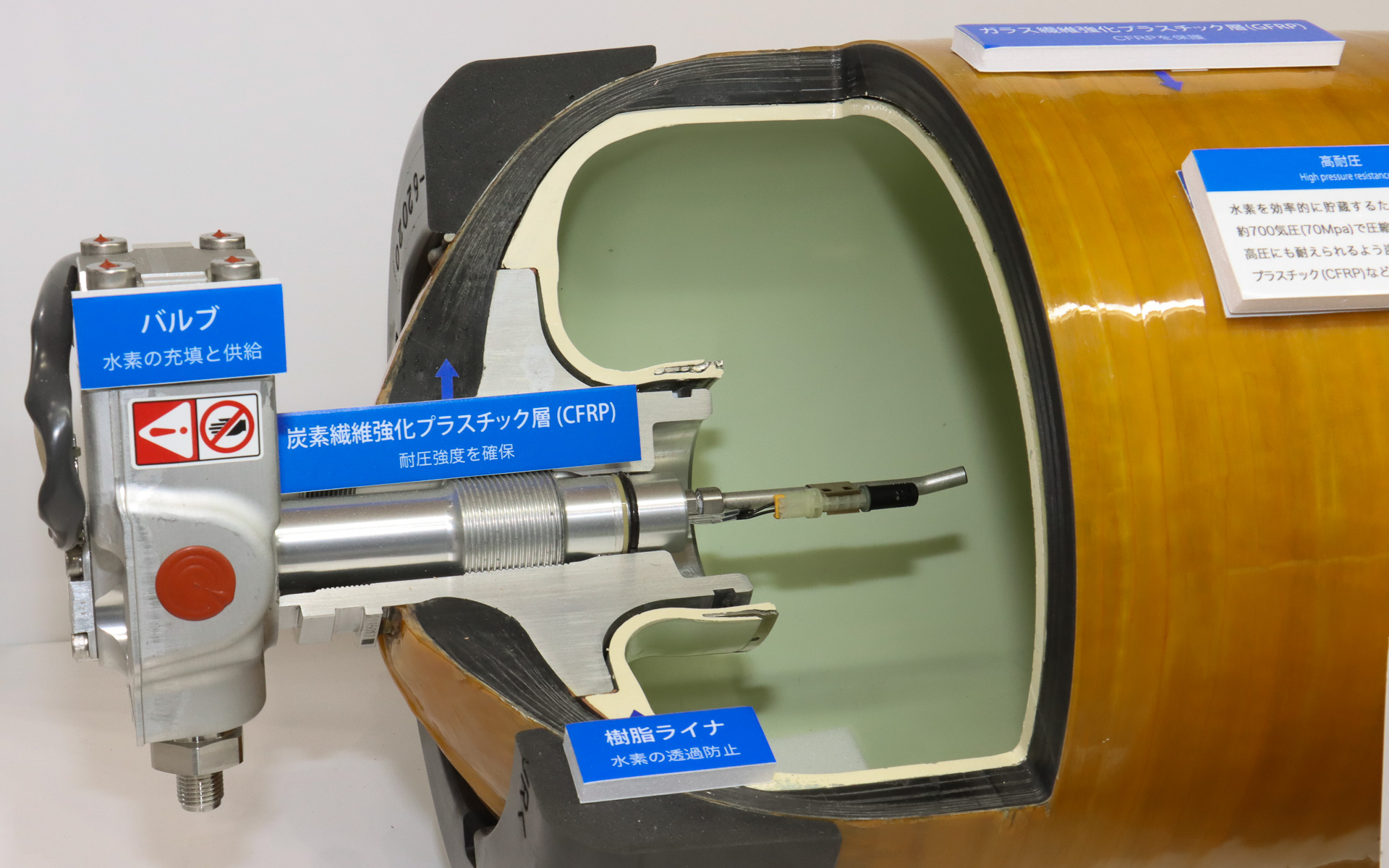 ブース内ではFCV向けの高圧水素タンクもカットモデル展示されていた