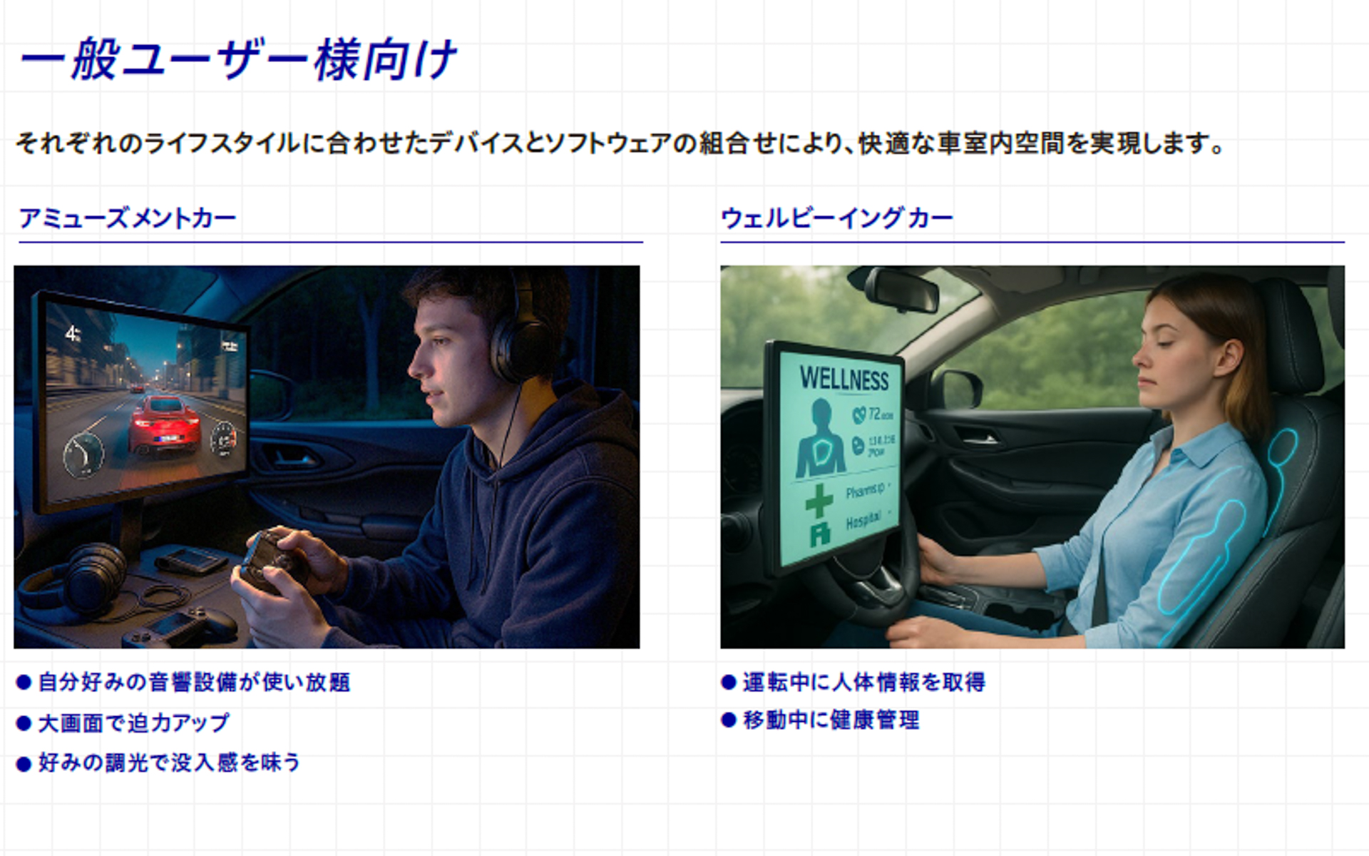 一般ユーザー向け仕様イメージ