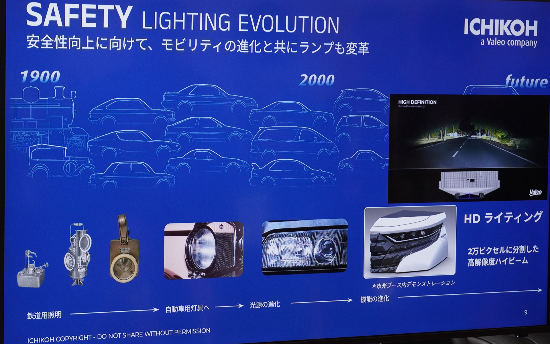 市光工業のライトの進化の先に、2万ピクセル分割の「HDライティング」がある