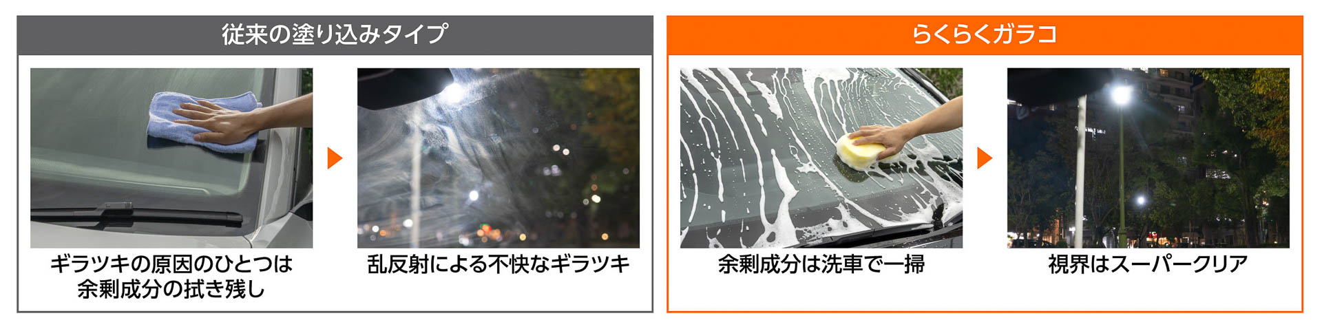 洗って仕上げるため、不快なギラツキを解消