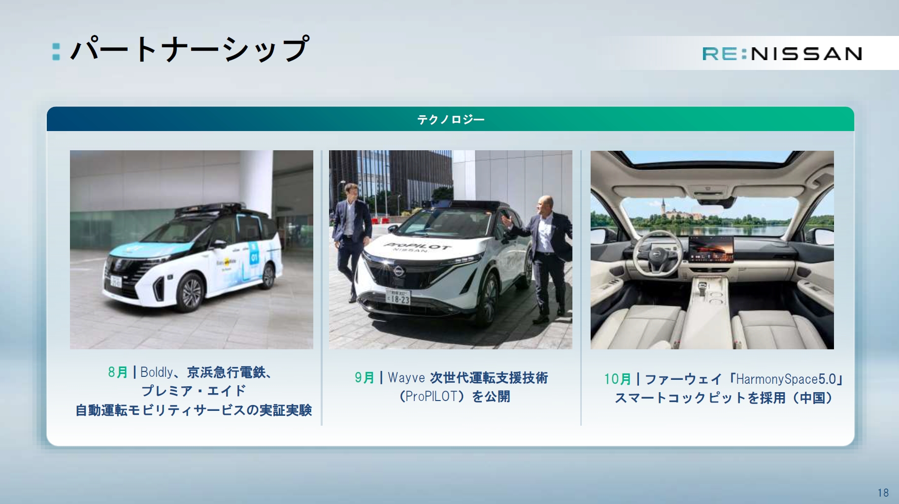 パートナー企業と協力して技術力を強化していく