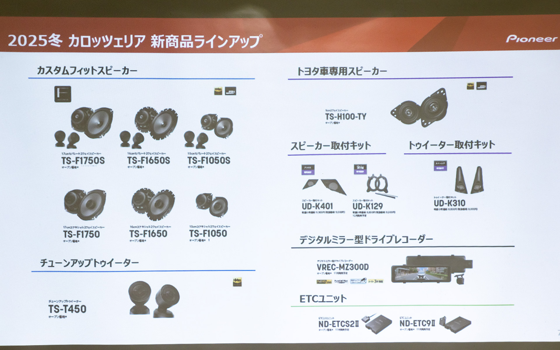 新商品ラインアップ
