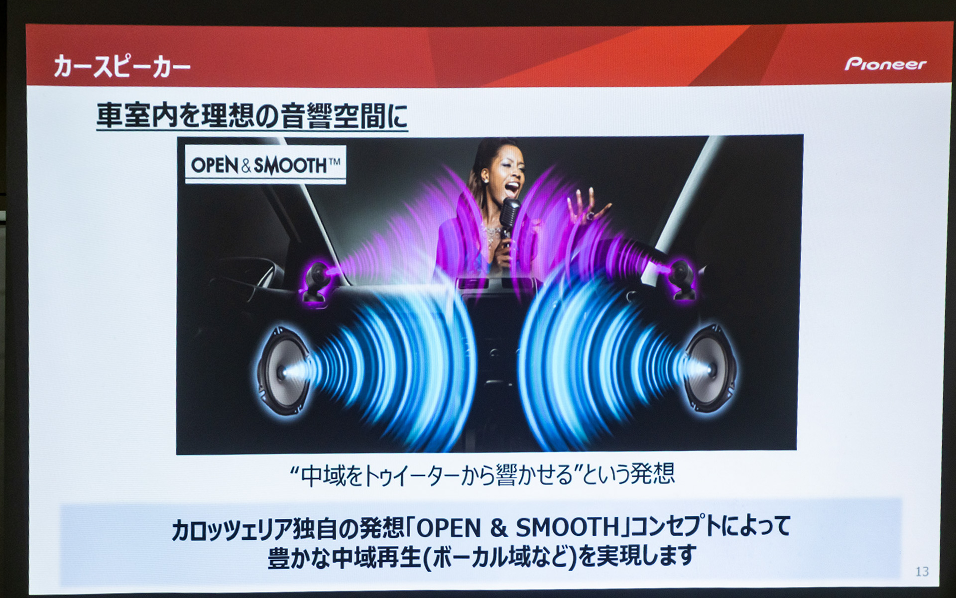 上位モデルからオープン＆スムースコンセプトを継承