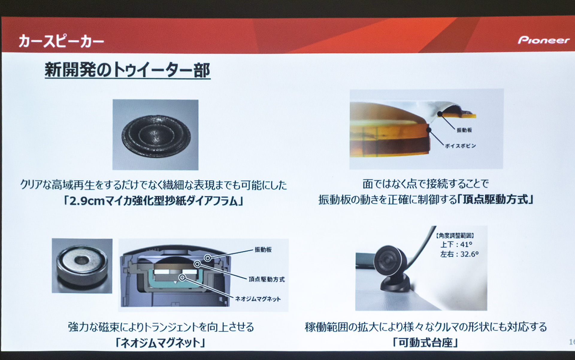 数々の技術を投入