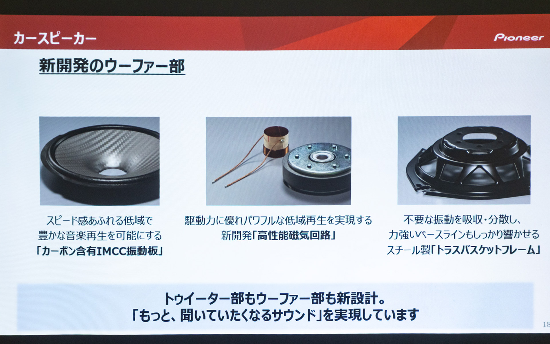 振動板をはじめ磁気回路、フレームも刷新