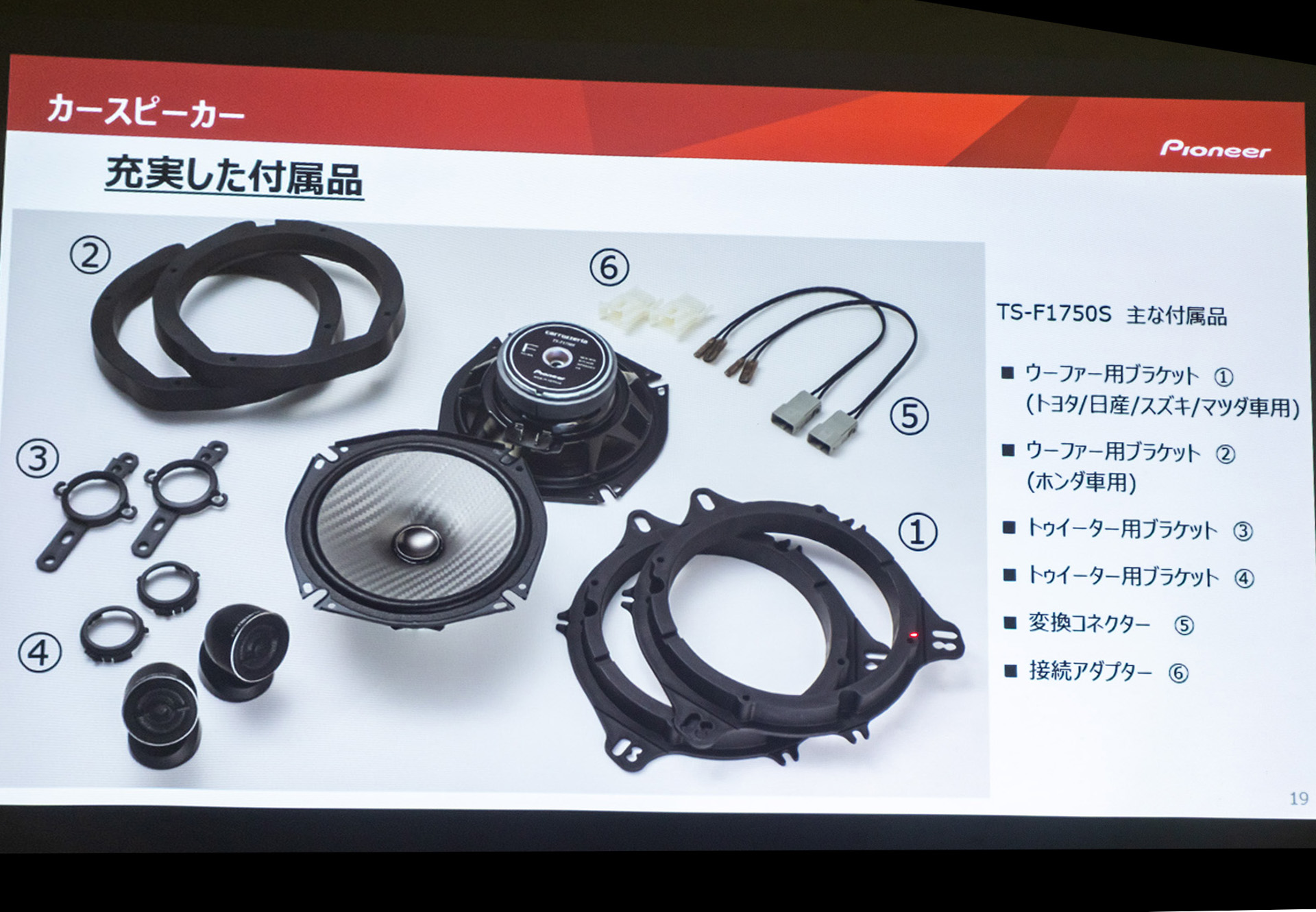 取付に便利な数多くの付属品を用意