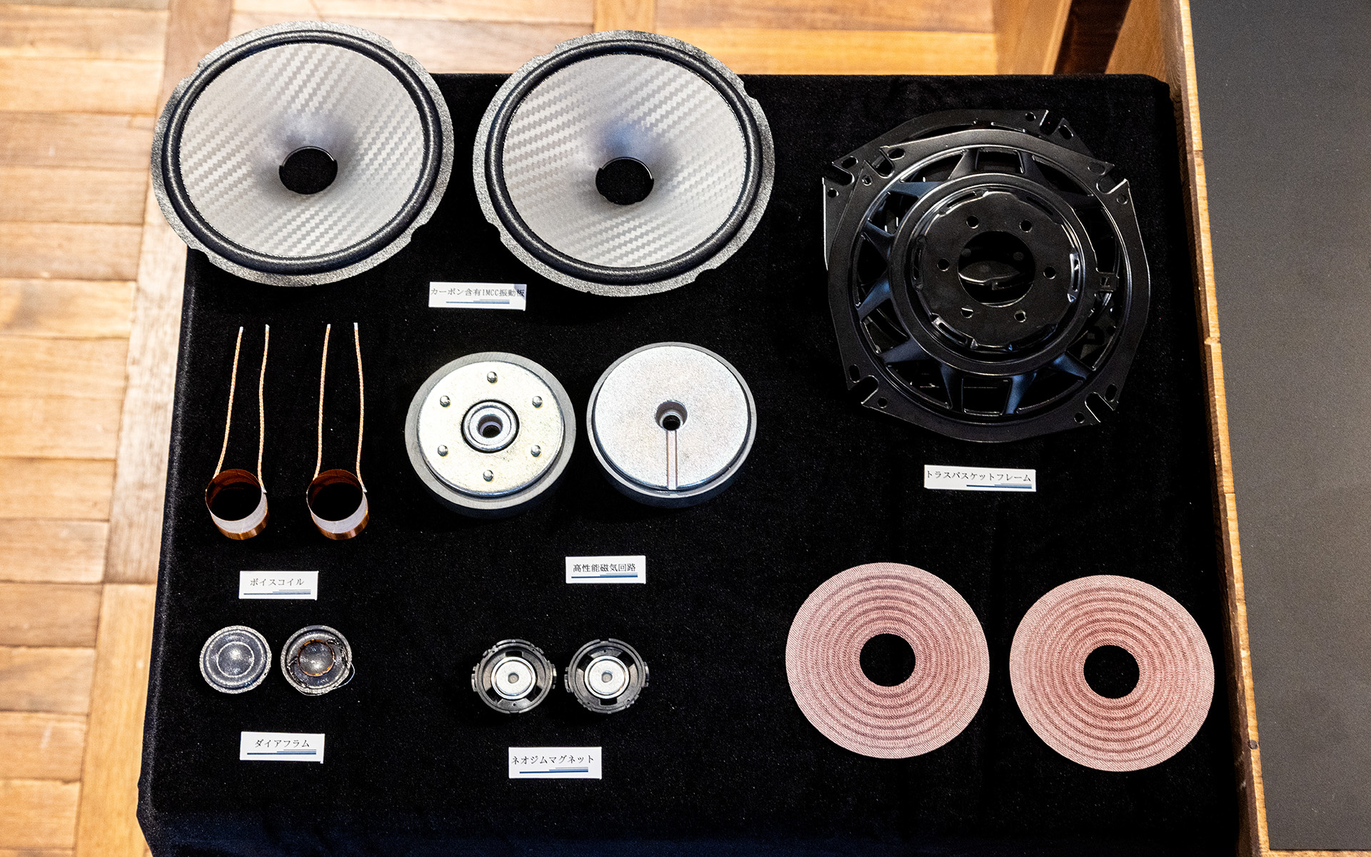 ウーファー部の構造
