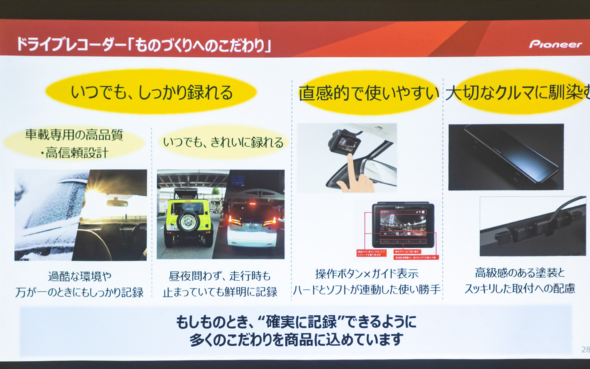 コダワリのモノづくり