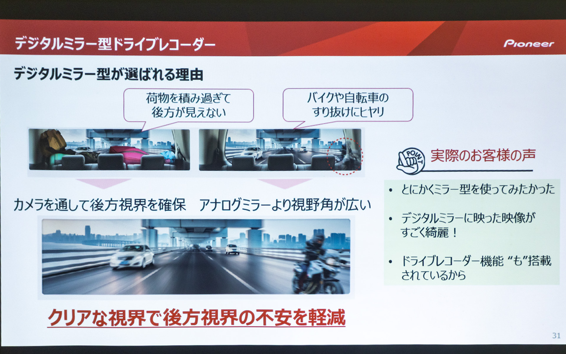 デジタルミラー型が選ばれる理由