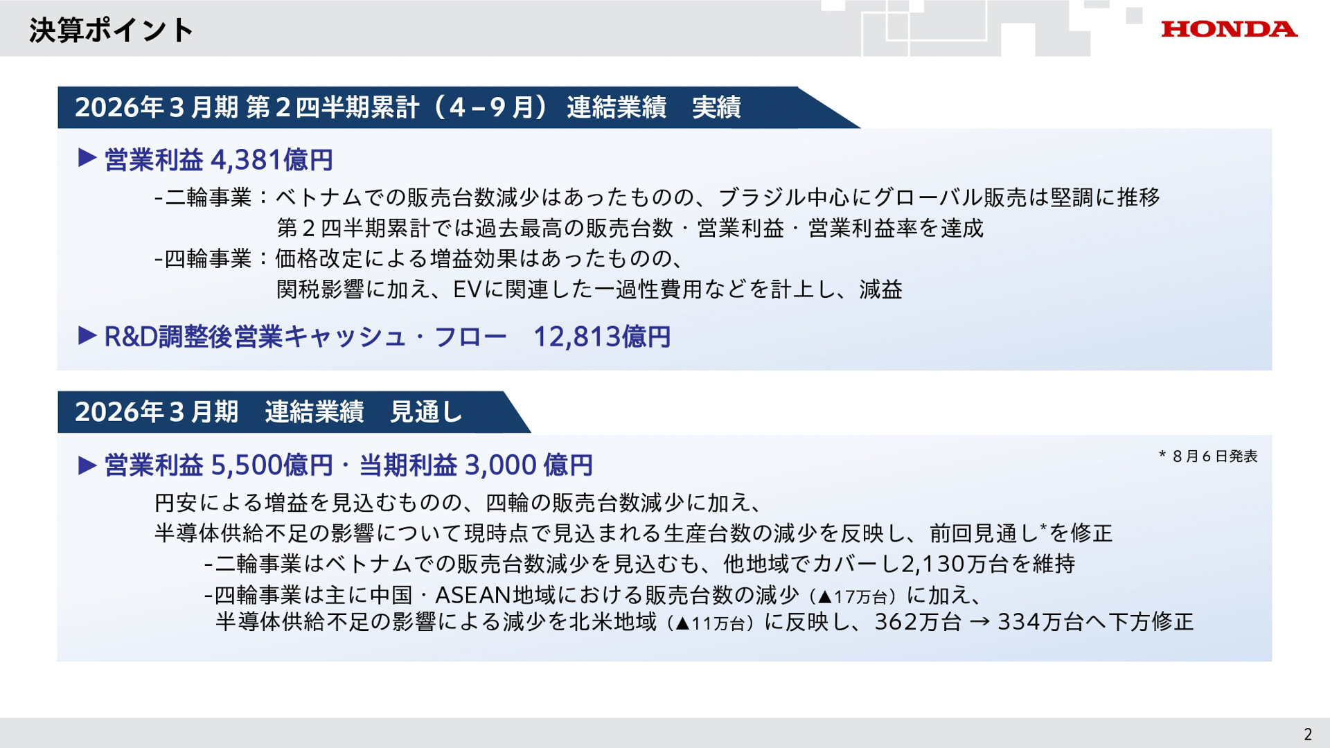 決算のポイント