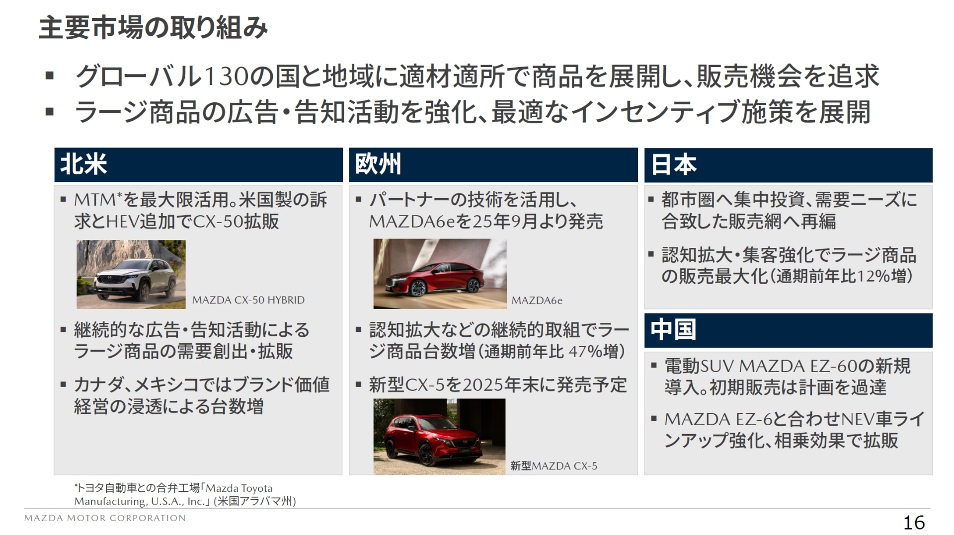 主要市場での取り組み