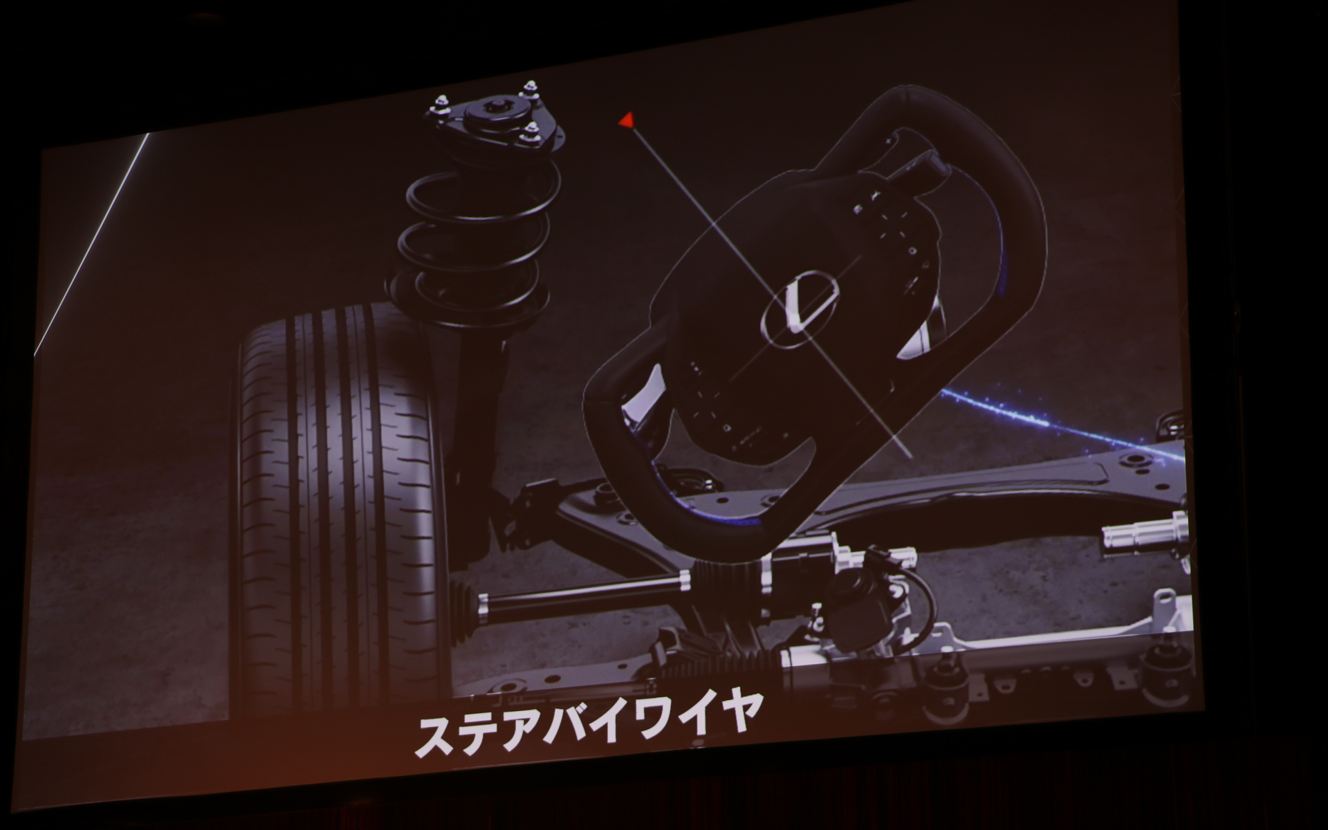 ステアリングとタイヤを電子制御でつなぐ「ステア・バイ・ワイヤ・システム」