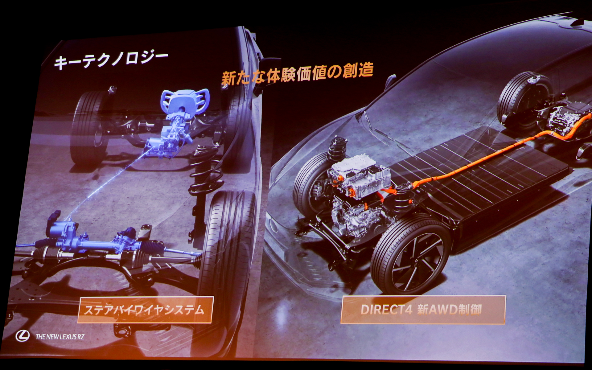 新型RZ550e“F SPORT”キーテクノロジー