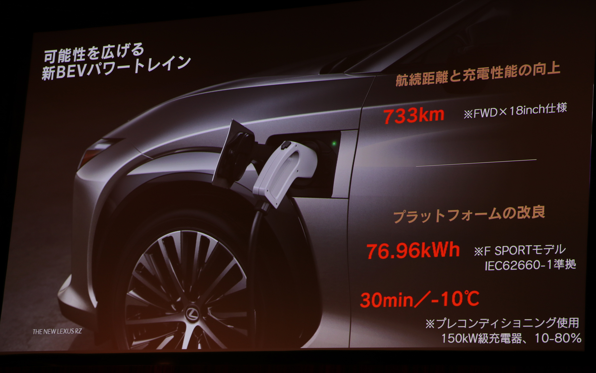 新型RZ550e“F SPORT”の主要スペック