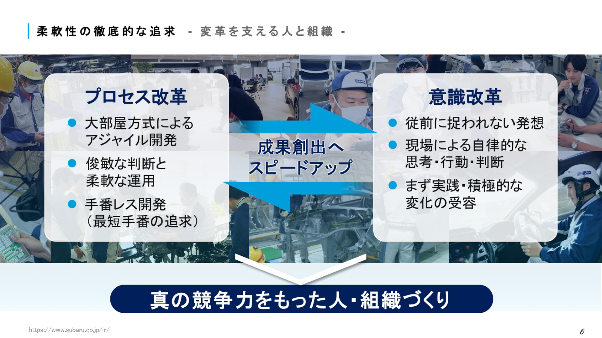 SUBARU 2025方針のスライド