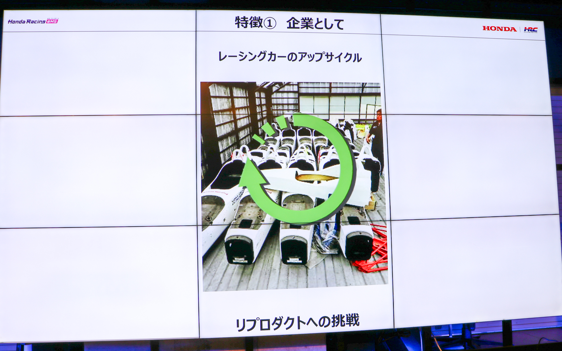 eMS SIM-01によりHRCは、レーシングカーのアップサイクル、リプロダクトを実現した