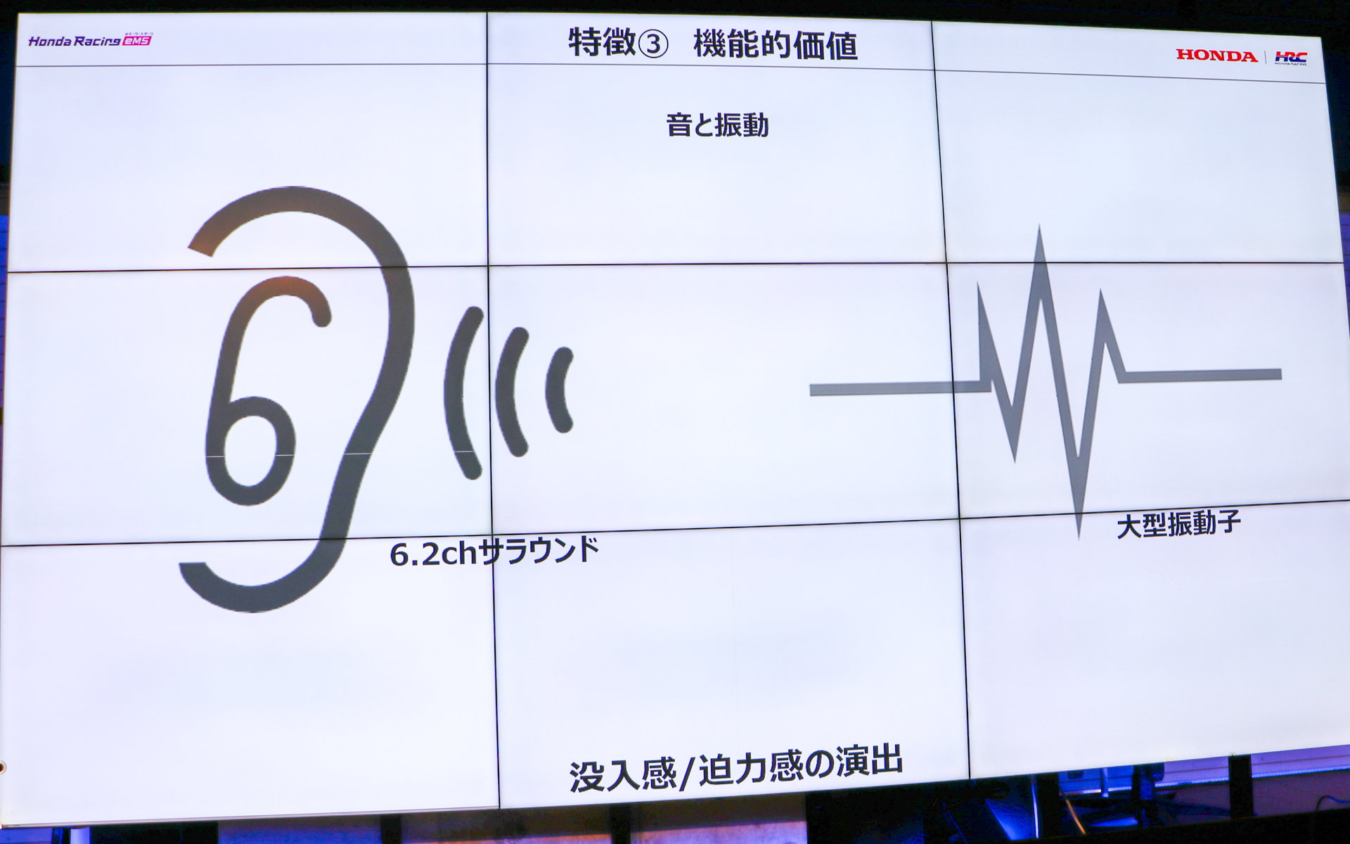 6.2chサラウンドに加え大型振動子を搭載したことで、より高い没入感と迫力を両立