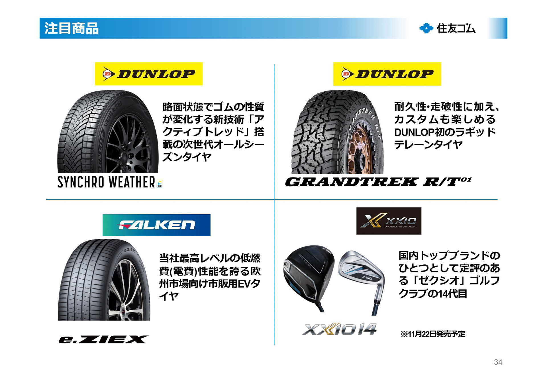 2025年12月期第3四半期決算説明会資料