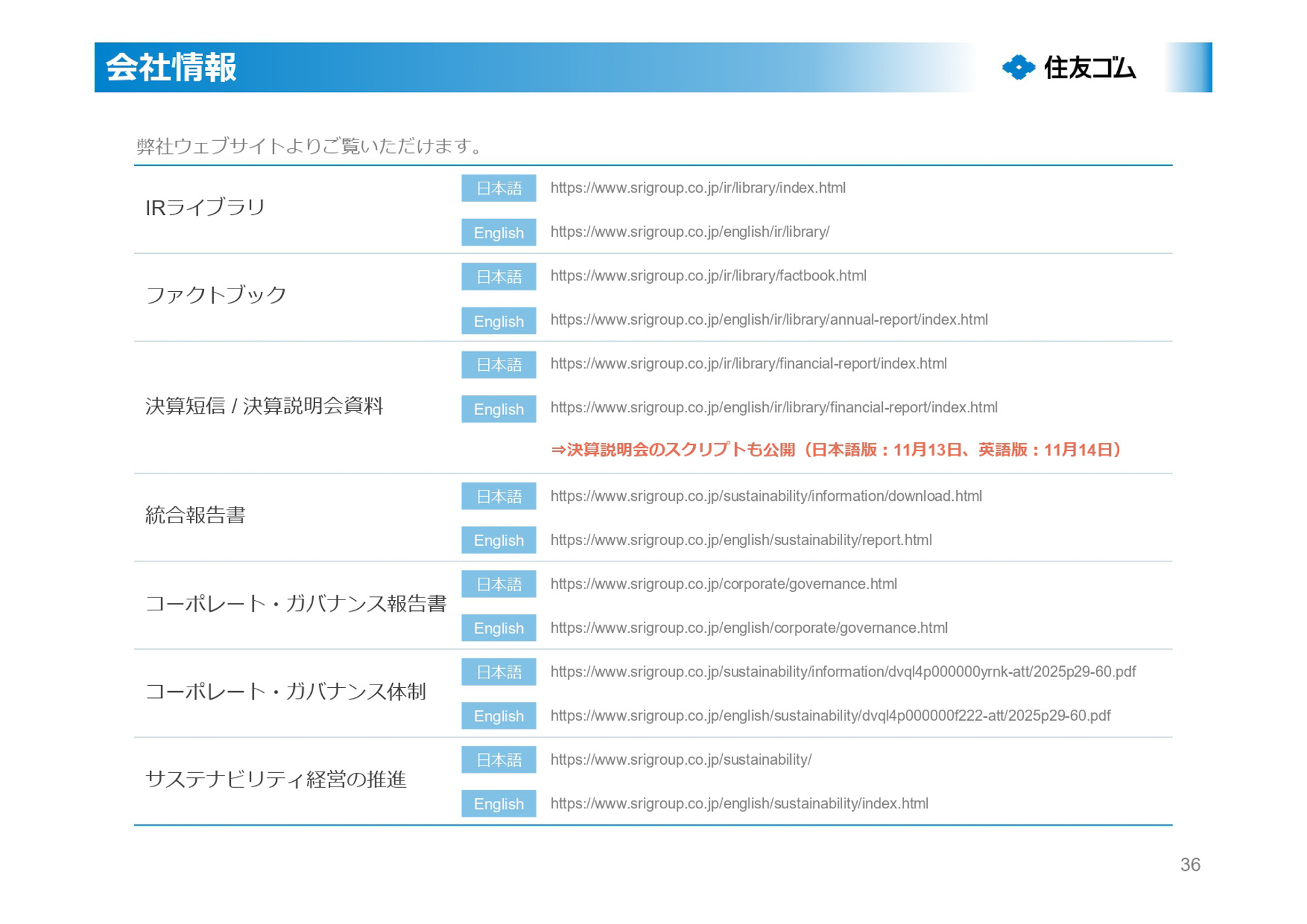 2025年12月期第3四半期決算説明会資料