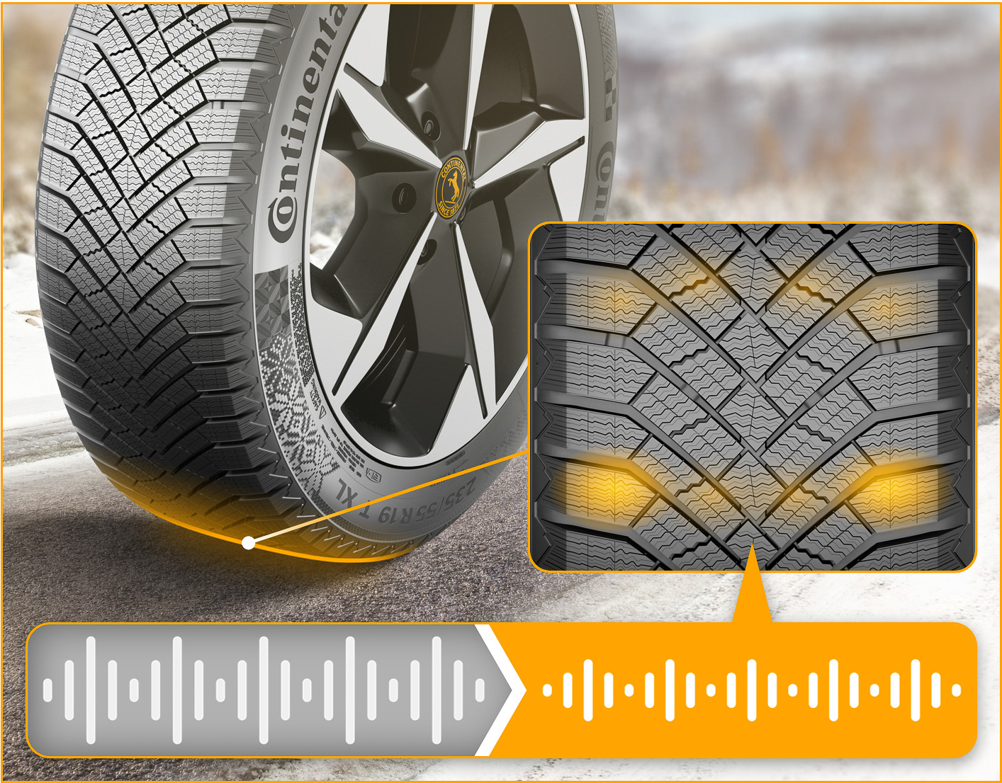 「ノルディック・コンパウンド」と回転方向を定めた新しいパターンレイアウトの相乗効果で静粛性を向上