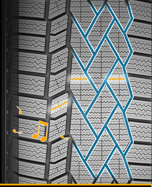 気柱共鳴音の伝達を抑制する「サイレント･トレッド･パターン」