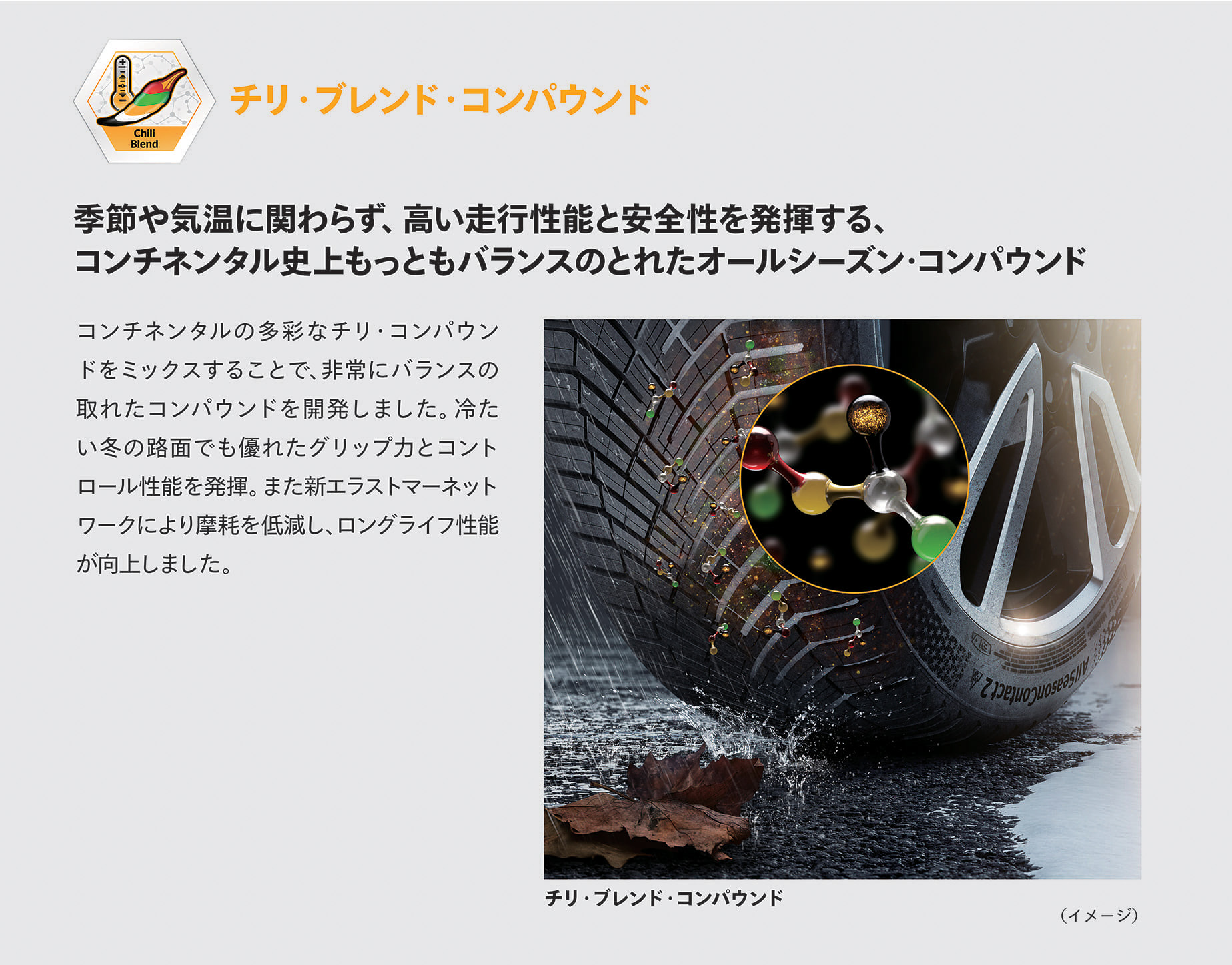 オールシーズンタイヤ専用の「チリ・ブレンド・コンパウンド」を採用