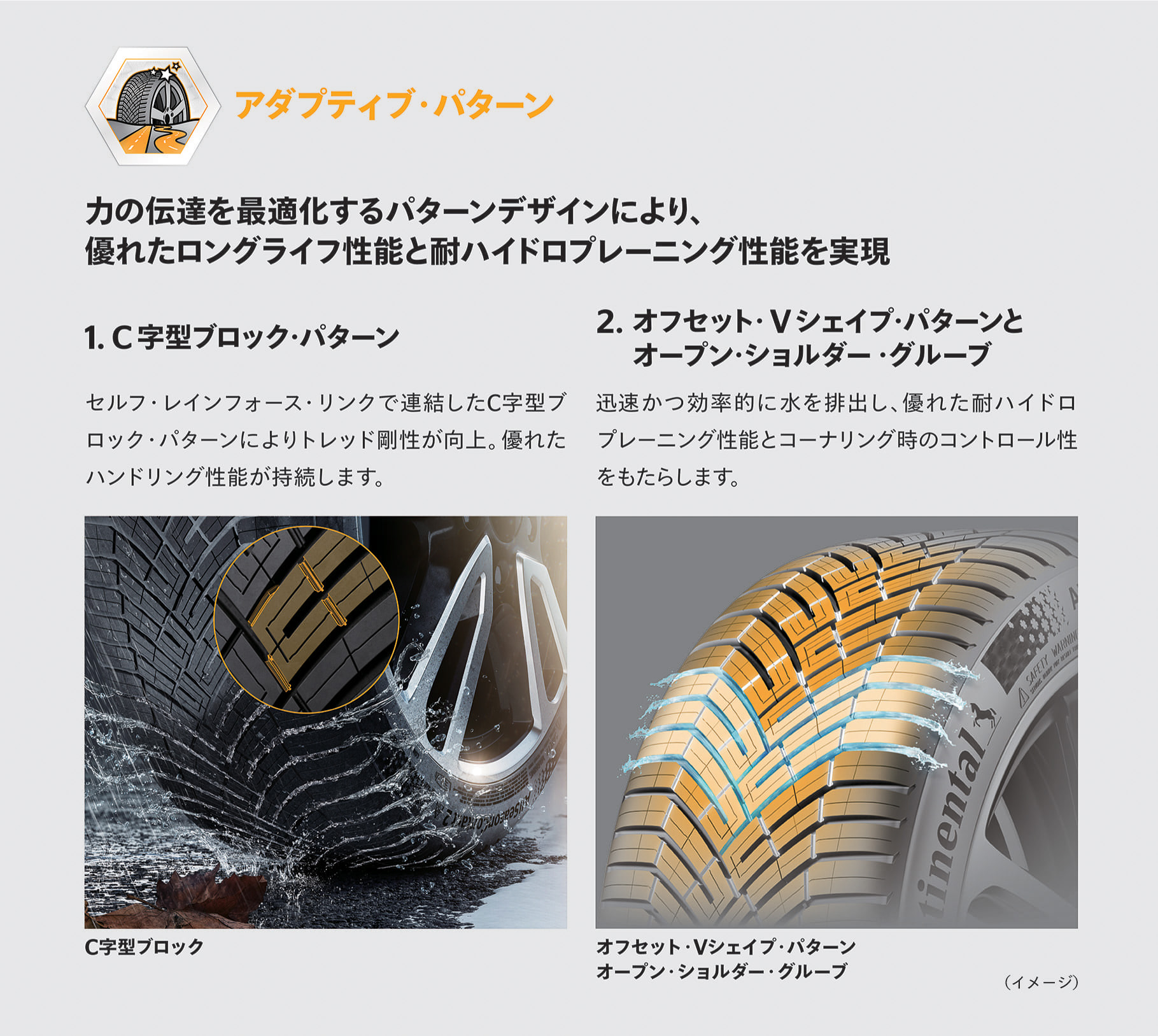 「アダプティブ・パターン」でロングライフ性能と耐ハイドロプレーニング性能を実現