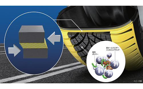 「新オールウェザーコンパウンド」を採用する