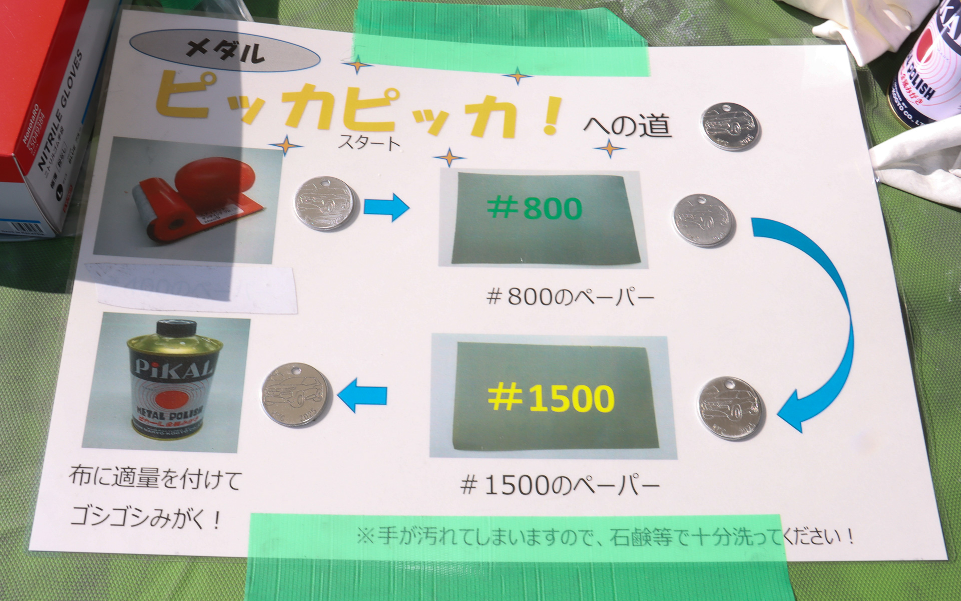 2025年のコインには新型エクストレイルの線画が刻印された