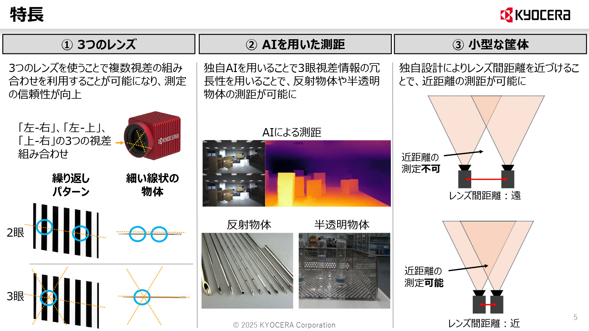 3眼AI測距カメラ特徴