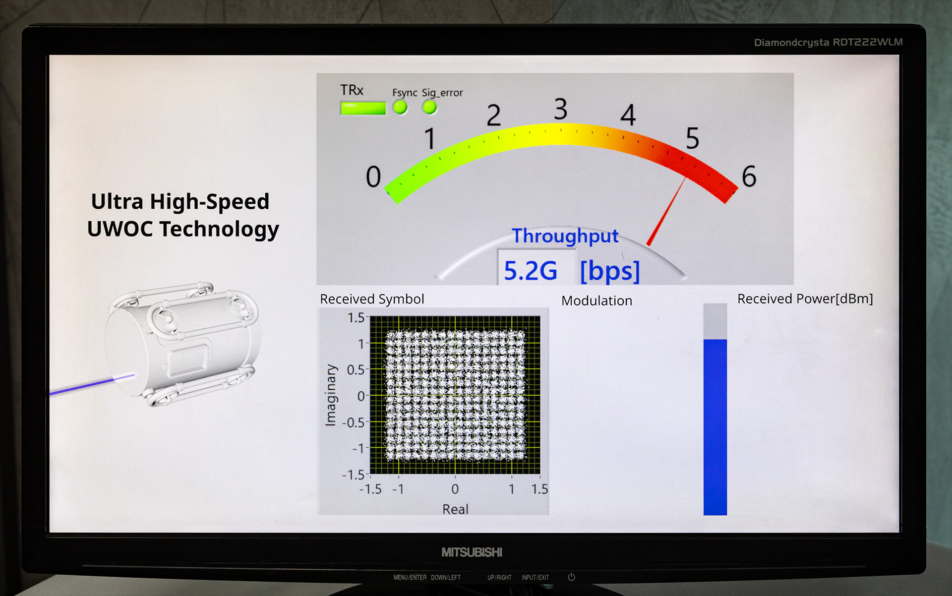 不純物のない水中での通信速度。5.2Gbpsを実現