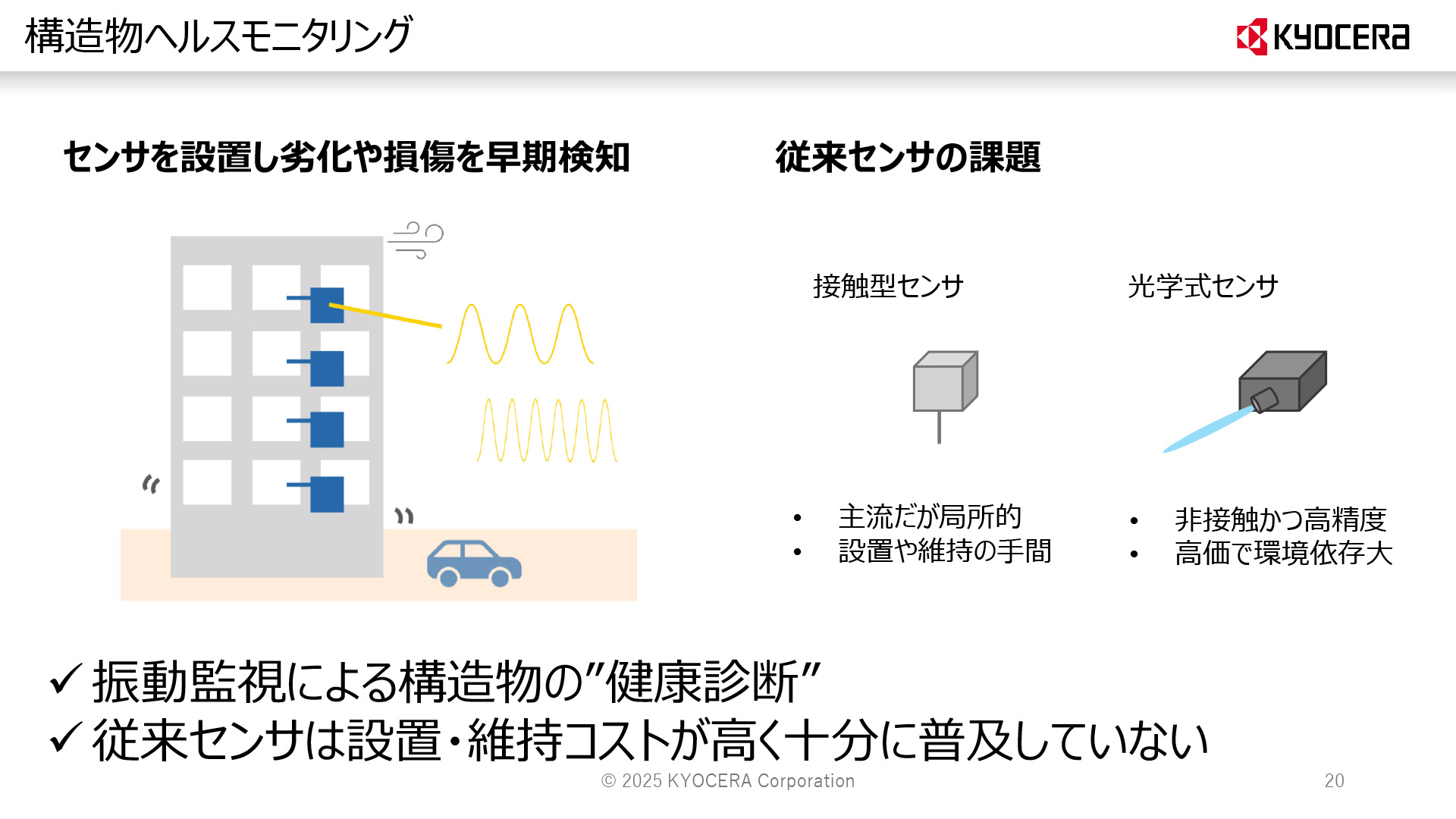 構造物ヘルスモニタリング