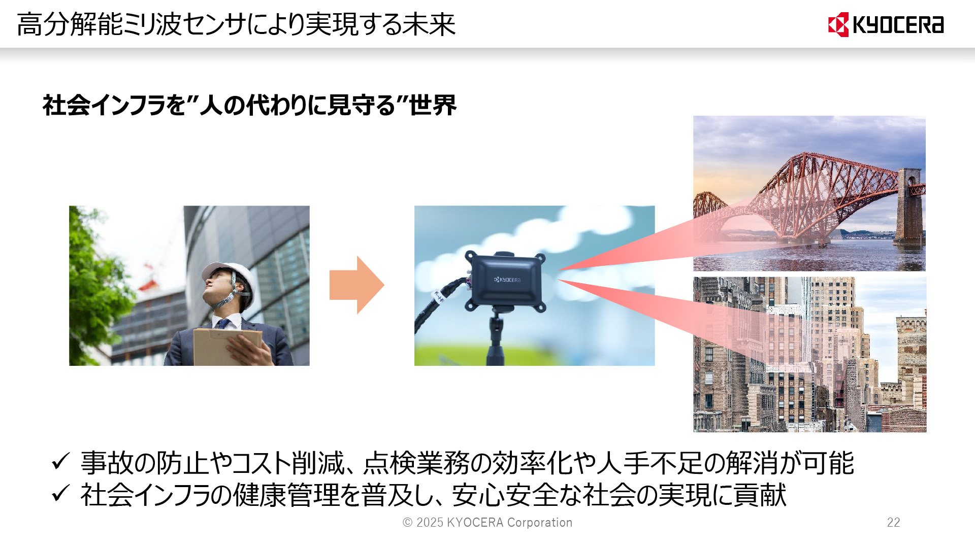 高分解能ミリ波センサがコスト低減や効率化を実現