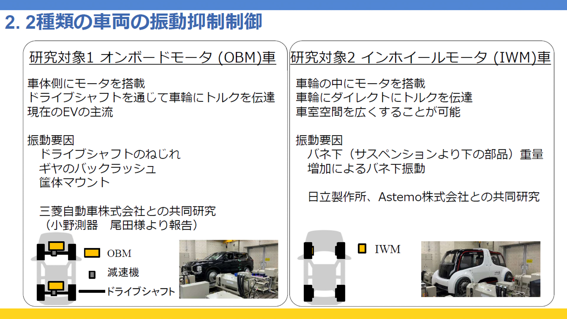 2種類の車両の振動抑制制御