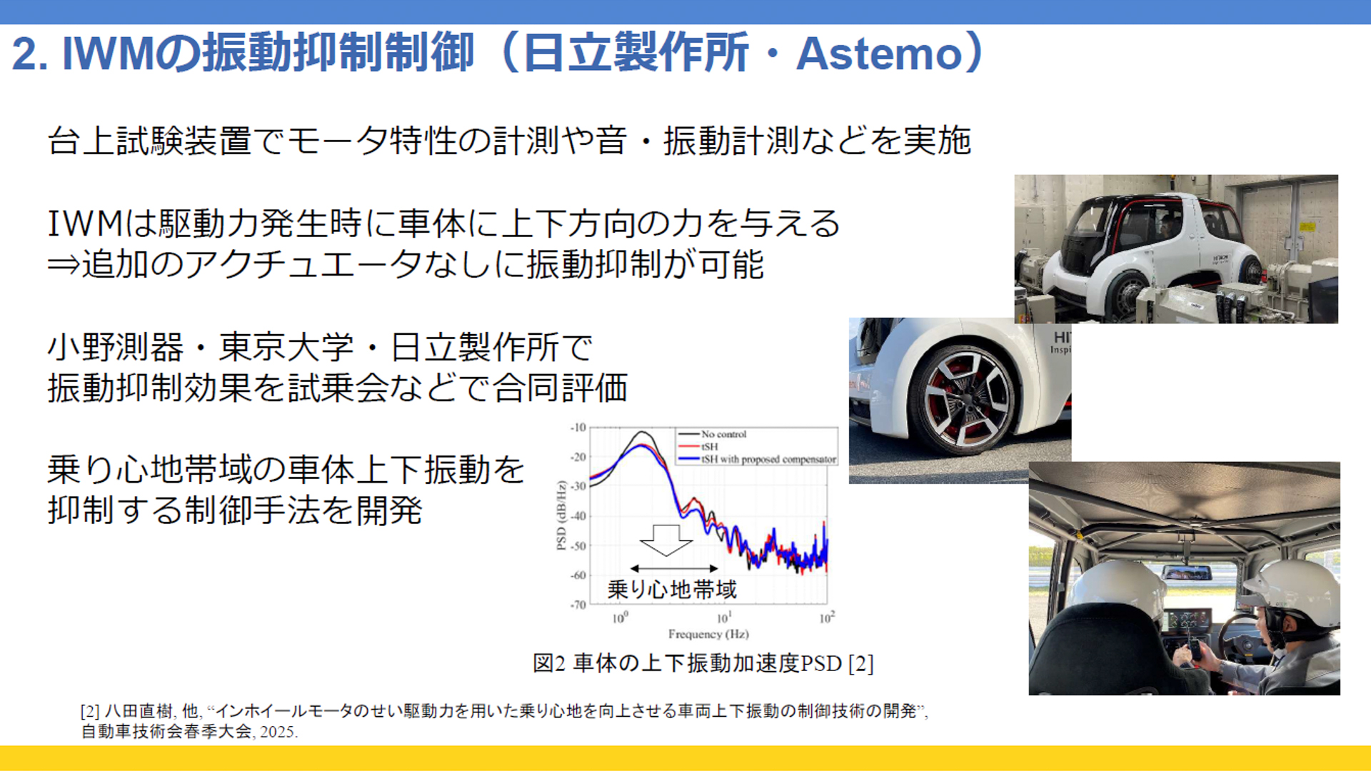 インホイールモーターの振動抑制制御