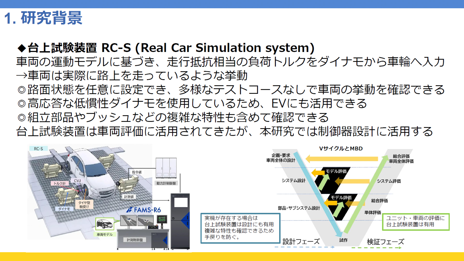 台上試験装置RC-Sの効果など