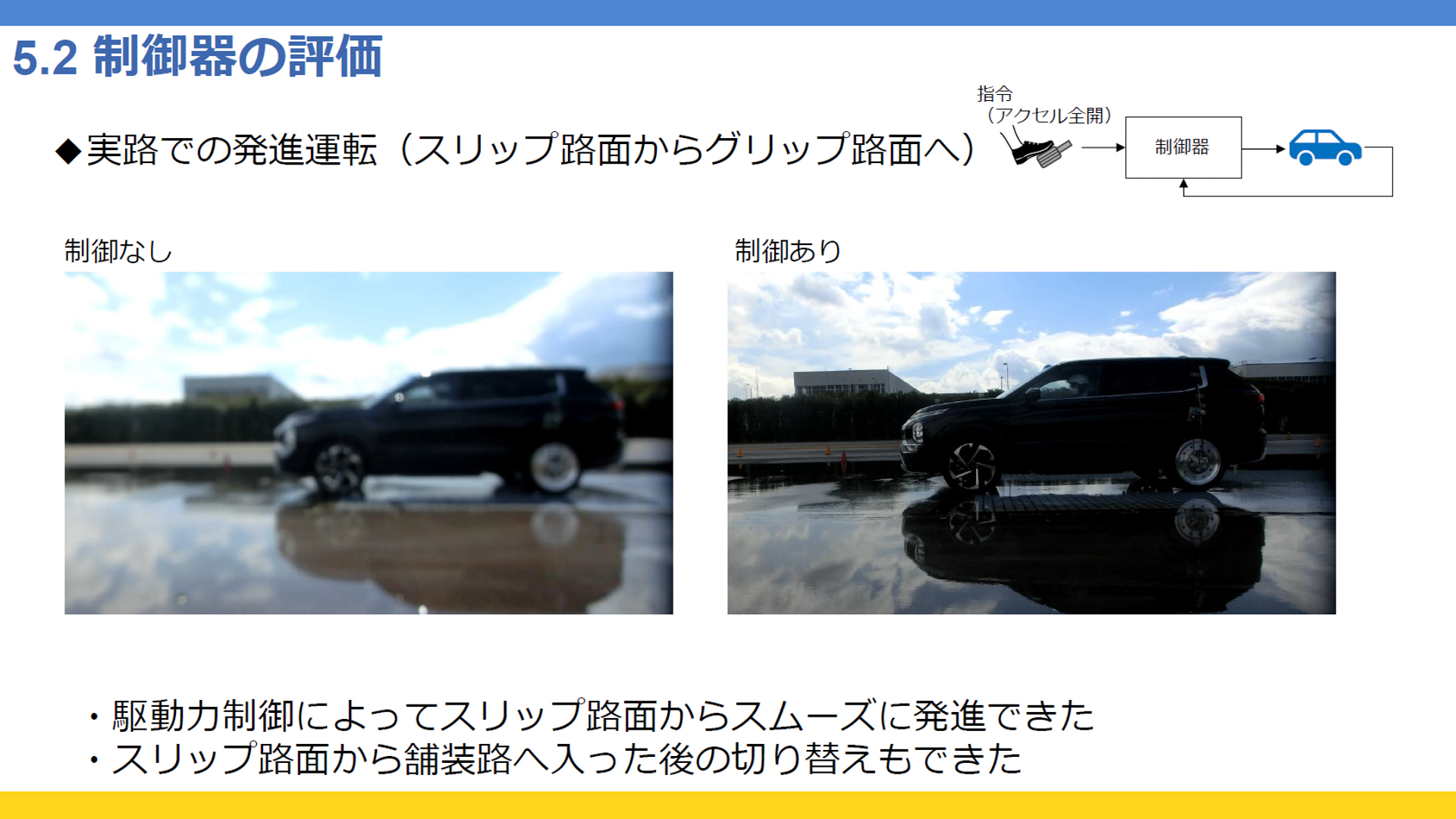 スリップ路面でも滑らずに発進できる