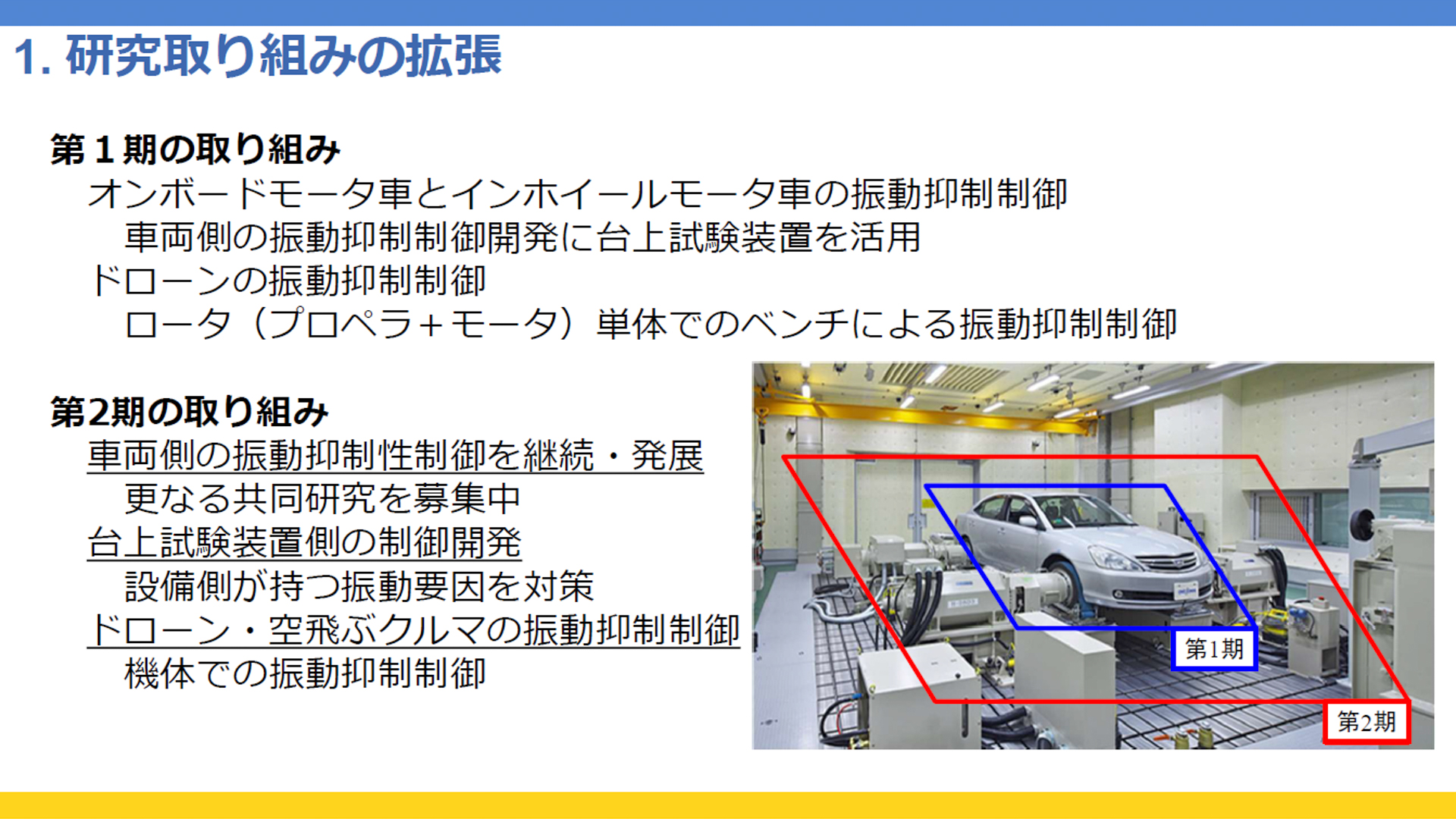 講座の研究範囲を第1期と第2期で比較。第2期では台上試験装置をより高度化する