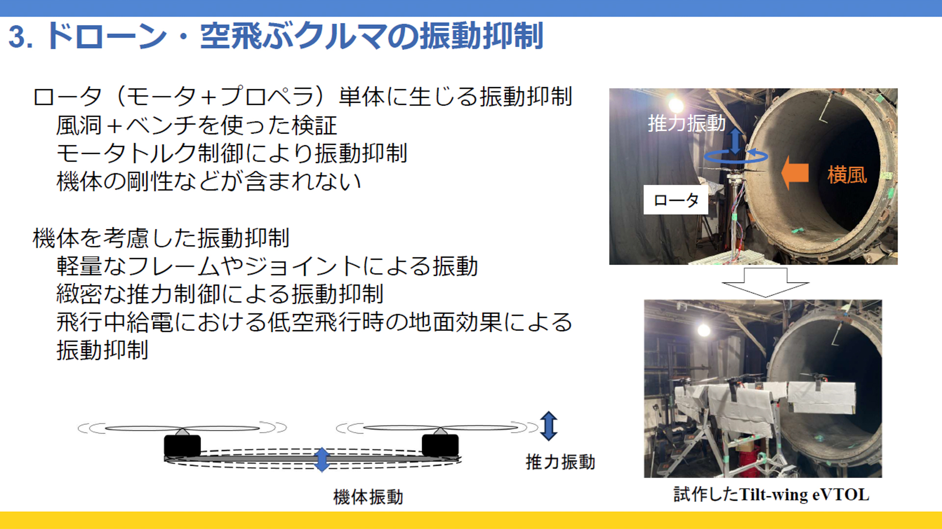 ドローンや空飛ぶクルマの振動抑制も研究する