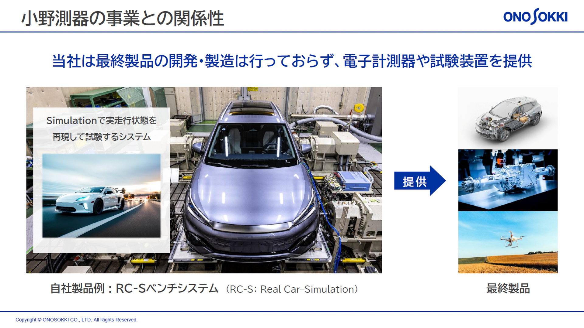 小野測器の事業との関係