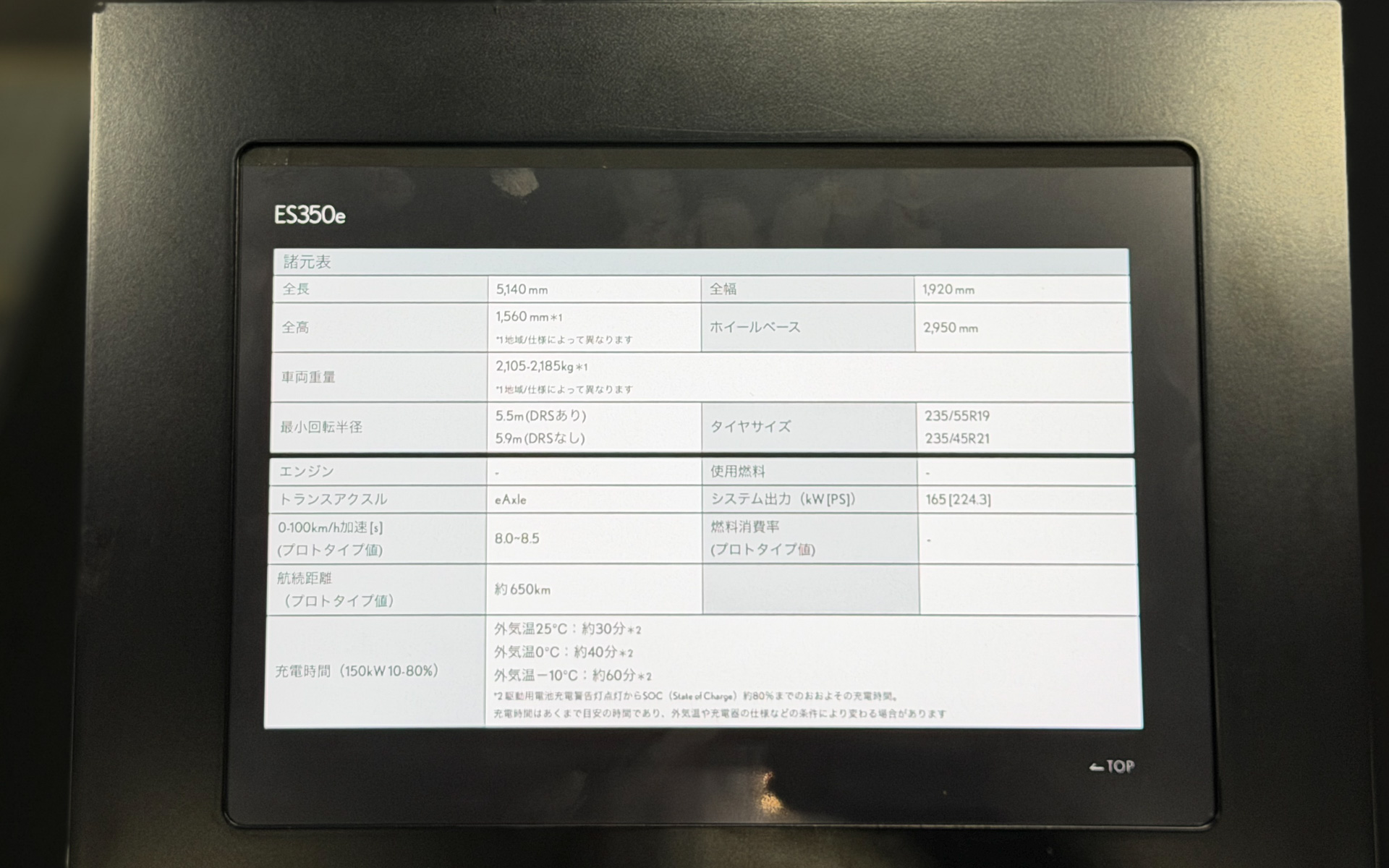 ES350eのスペックを公開している