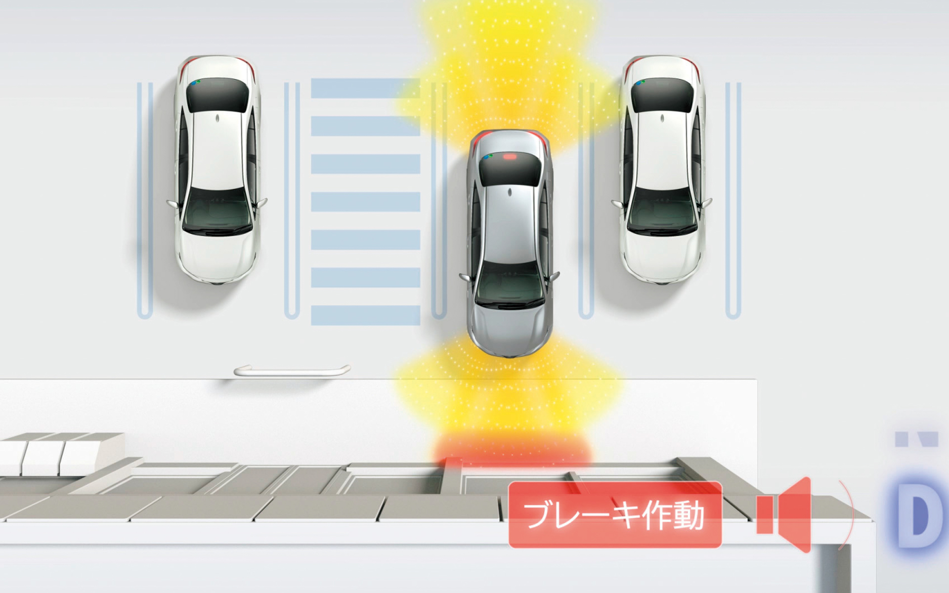 パーキングサポートブレーキ